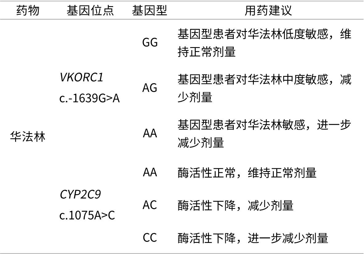 24.表1 (15).png