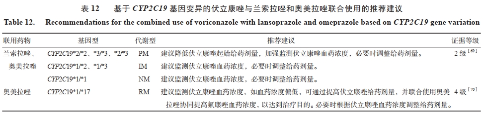 24.表1 (10).png